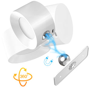 « FlexiLight 360 » – Belle lumière, librement mobile.